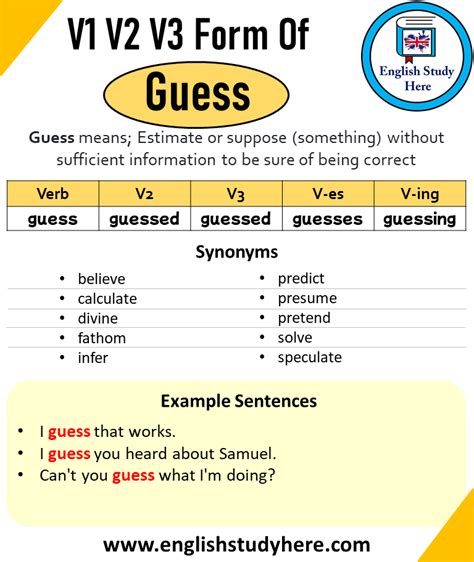 past participle form of guess